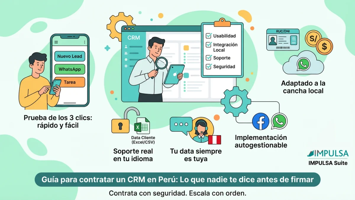 Guía para contratar un CRM en Perú: Lo que nadie te dice antes de firmar