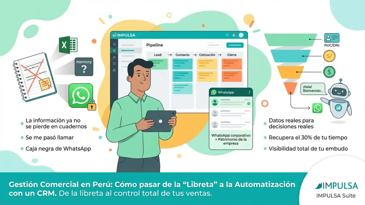 Gestión Comercial en Perú: Cómo pasar de la "Libreta" a la Automatización con un CRM