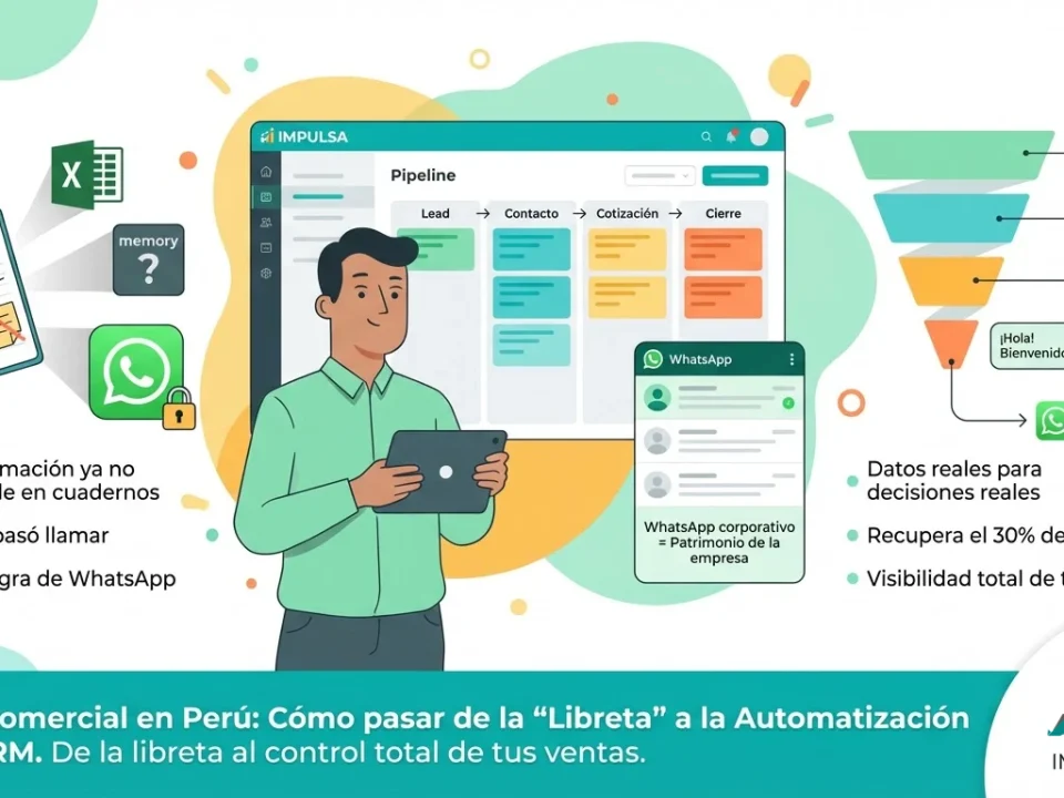 Gestión Comercial en Perú: Cómo pasar de la "Libreta" a la Automatización con un CRM