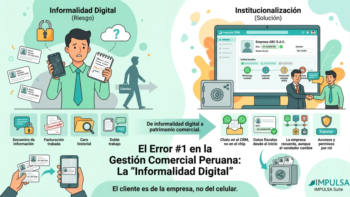 El Error #1 en la Gestión Comercial Peruana: La "Informalidad Digital"