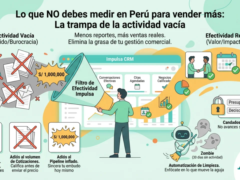 Lo que NO debes medir en Perú para vender más: La trampa de la actividad vacía